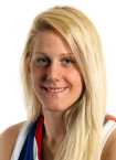 Marija Zinic - Women's Basketball - Kansas Jayhawks