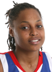Rhea Codio - Women's Basketball - Kansas Jayhawks